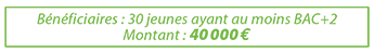 Bénéficiaires et montant soutien Mozaïk