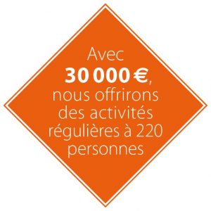 Avec 30 000 euros, des activités régulières pour 220 personnes