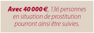 Avec 40 000 euros