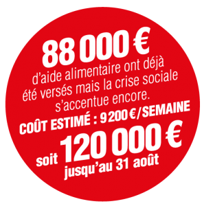aide-alimentaire